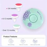 Baby Electric Nail Trimmer & Polisher Kit – Gentle and Safe Manicure Tool for Newborns and Toddlers