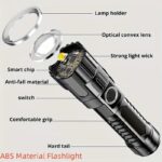 Baihuibri Rechargeable Super Bright LED Flashlight with Telescopic Zoom